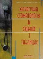 Рузін, Дмитрієва, Стоян - Хірургічна стоматологія в схемах і таблицях. Навчальний посібник